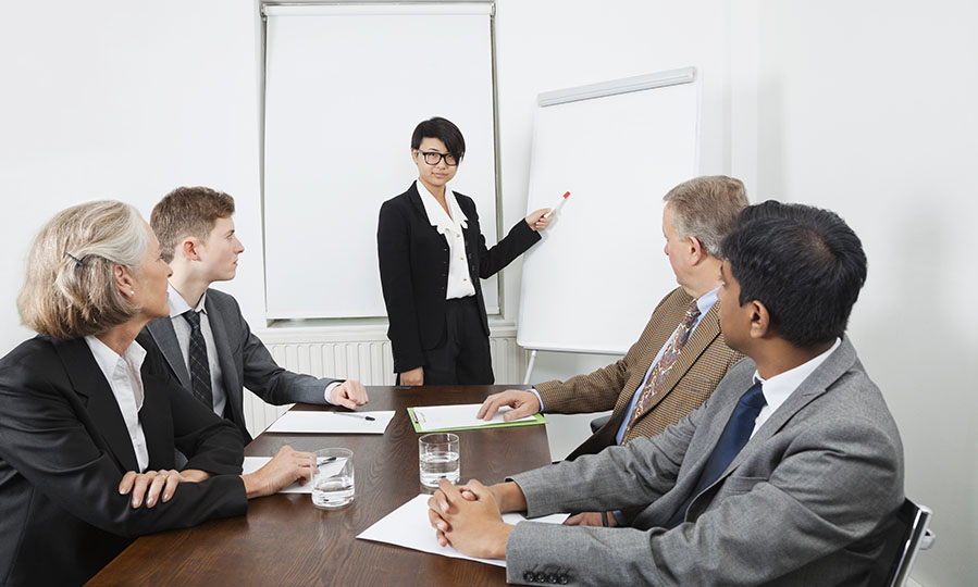 Corporate training: necessary steps for corporate training required in every organization
